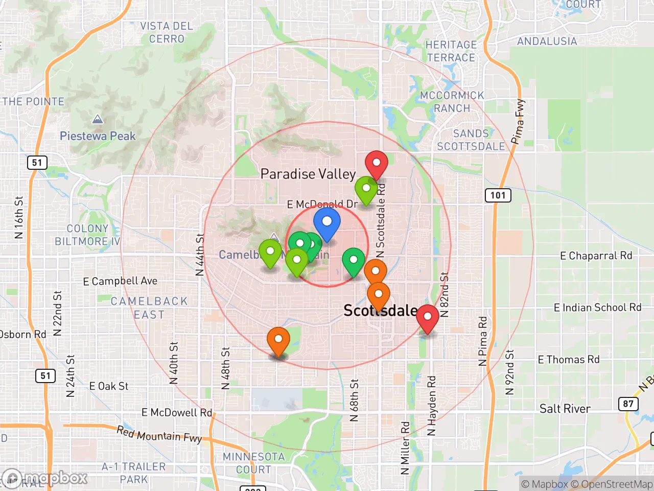 Hood Index scan area