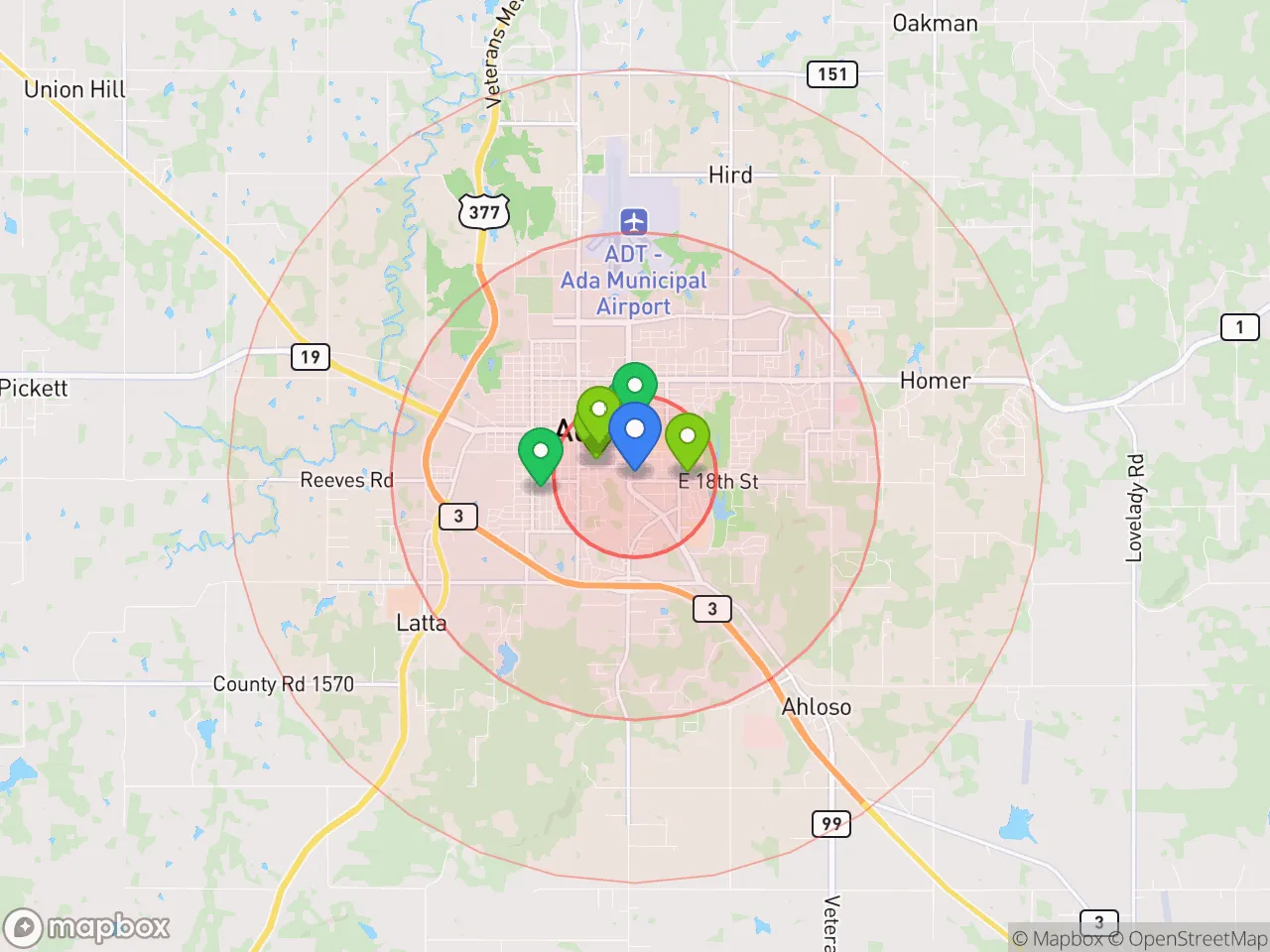 Hood Index scan area