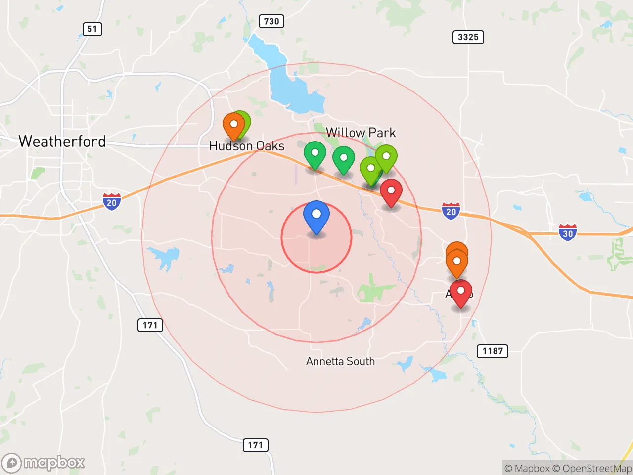 Hood Index scan area