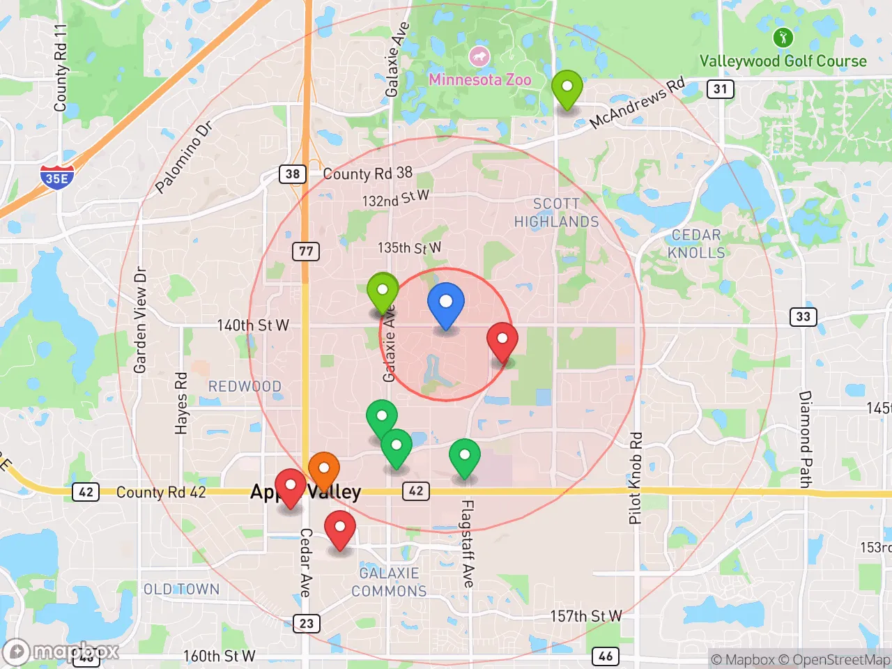 Hood Index scan area