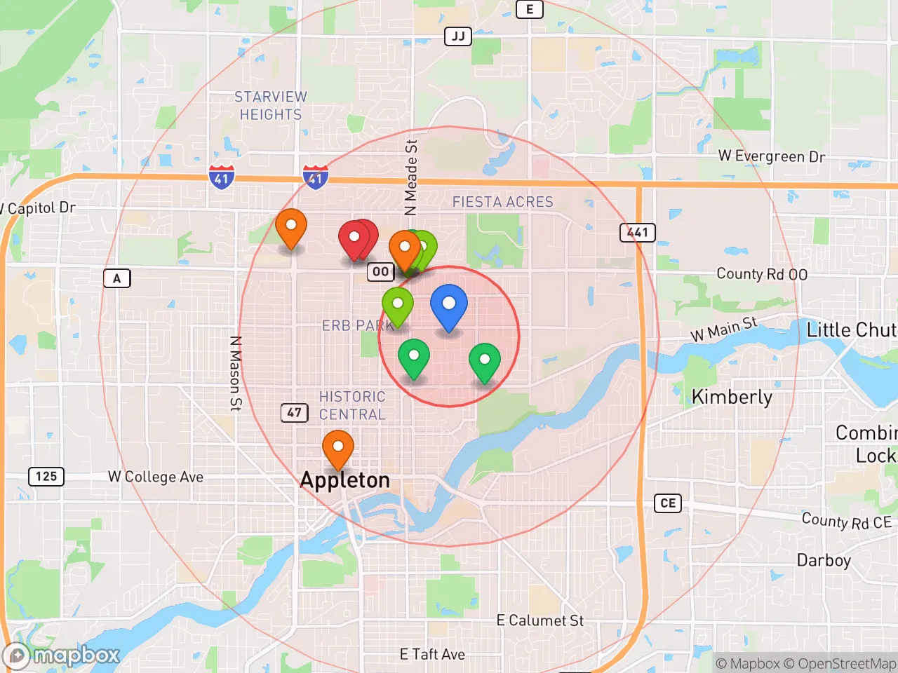 Hood Index scan area