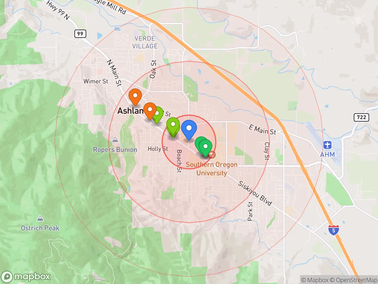 Hood Index scan area