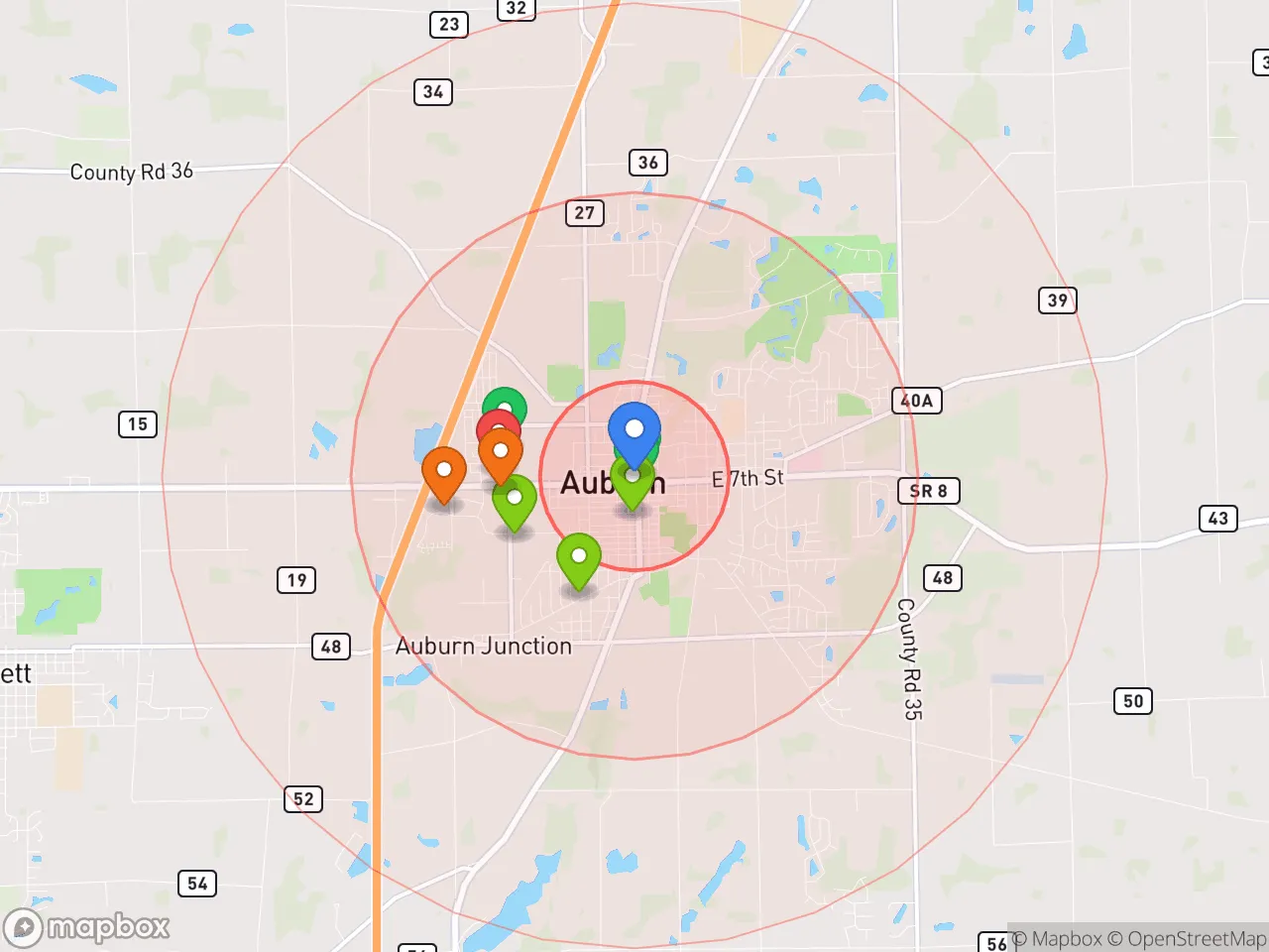 Hood Index scan area