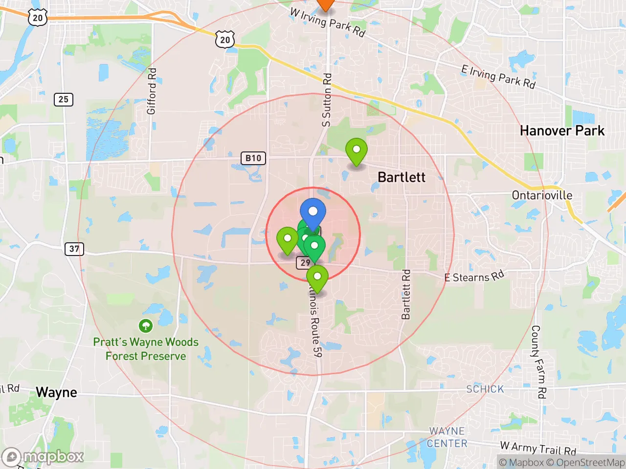 Hood Index scan area