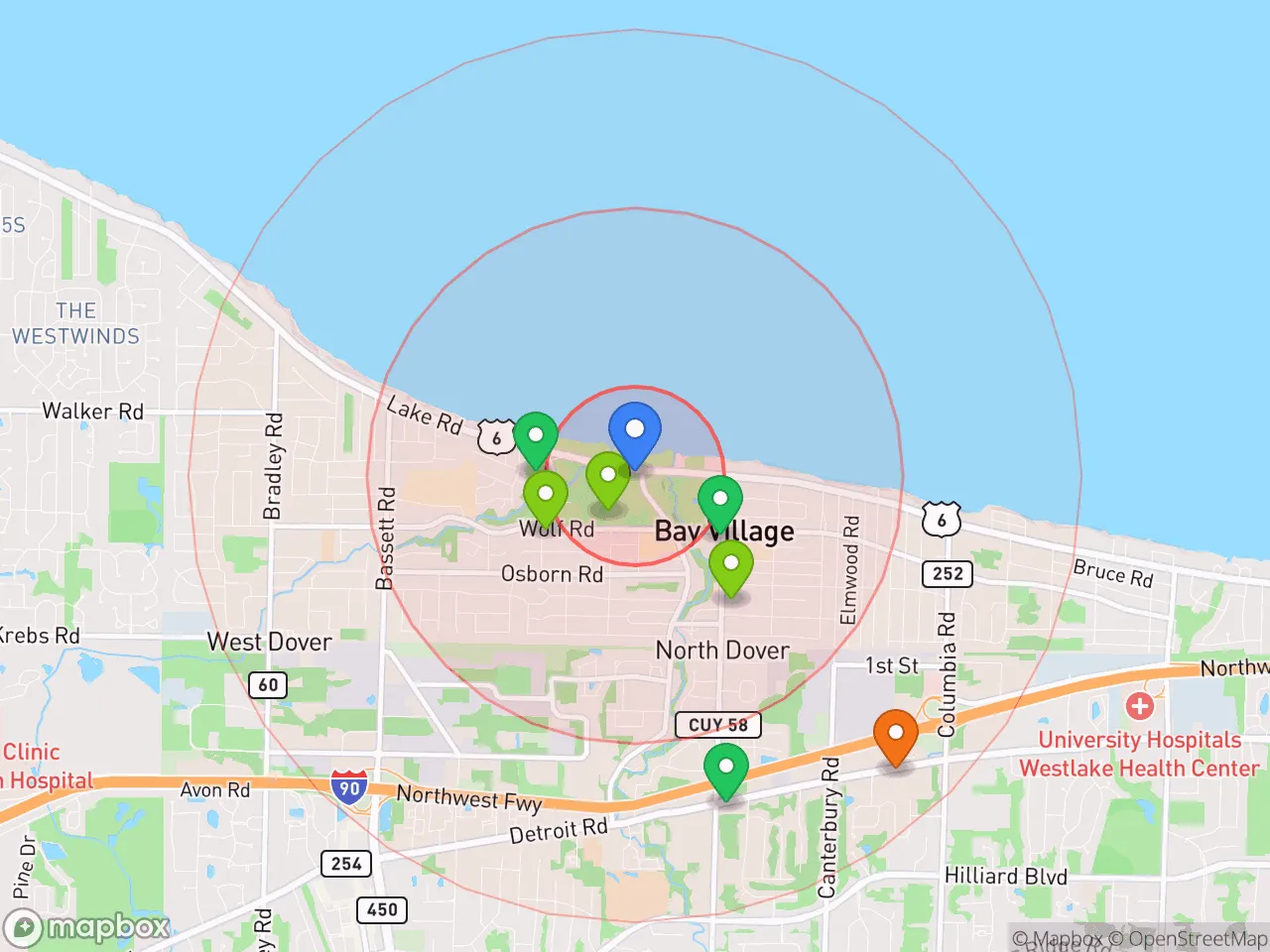 Hood Index scan area