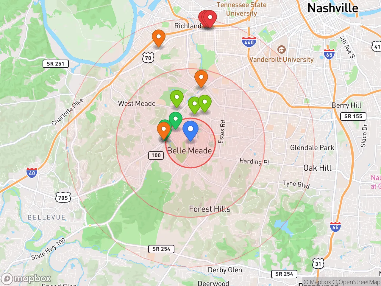 Hood Index scan area