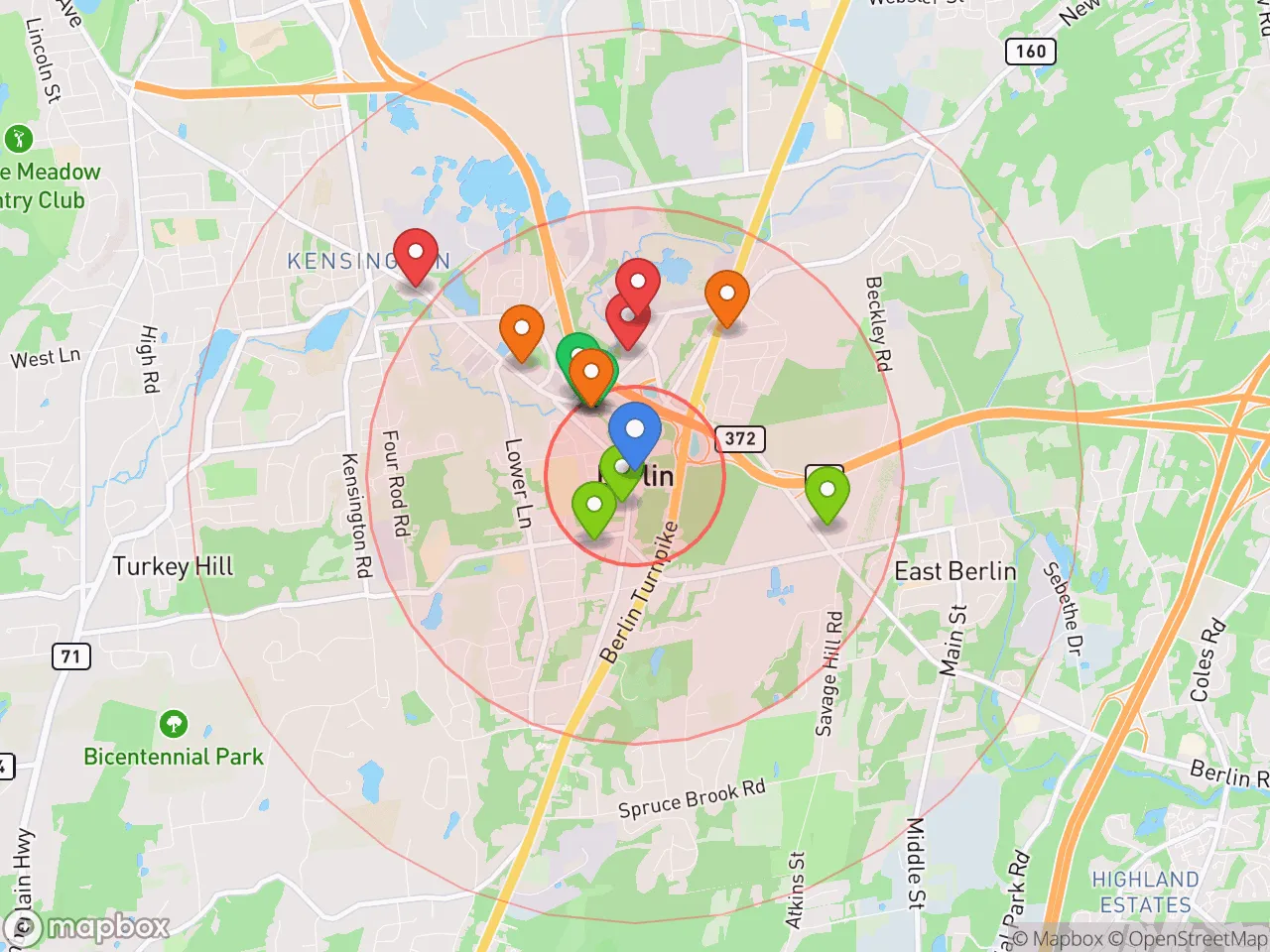 Hood Index scan area