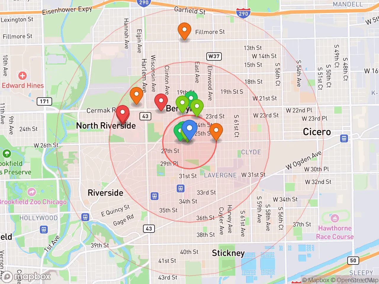 Hood Index scan area