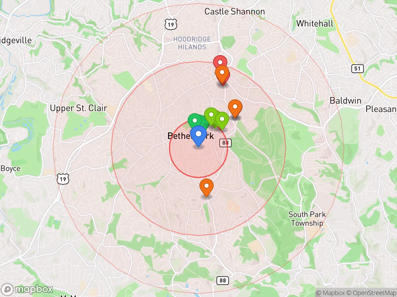 Hood Index scan area