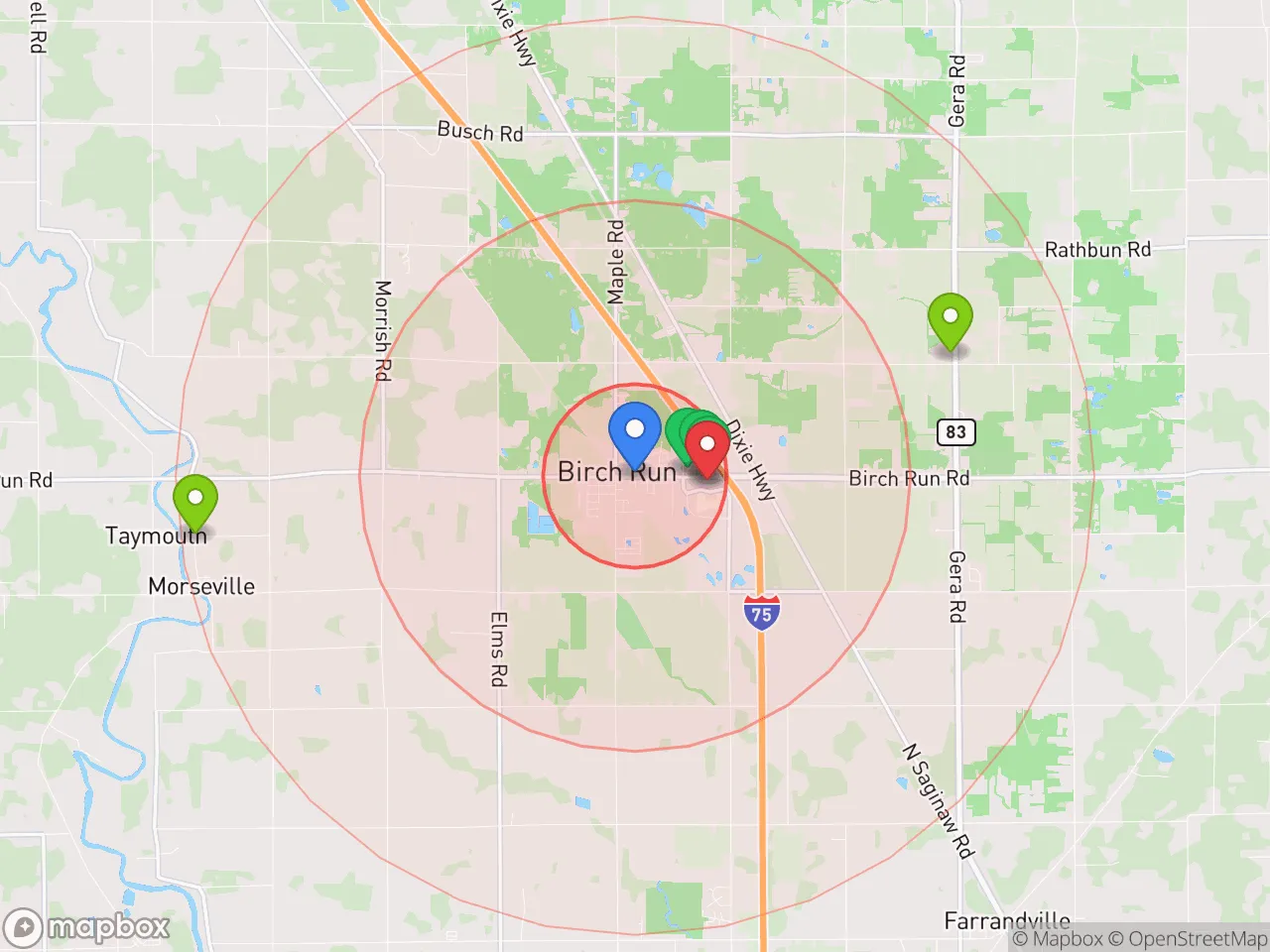 Hood Index scan area
