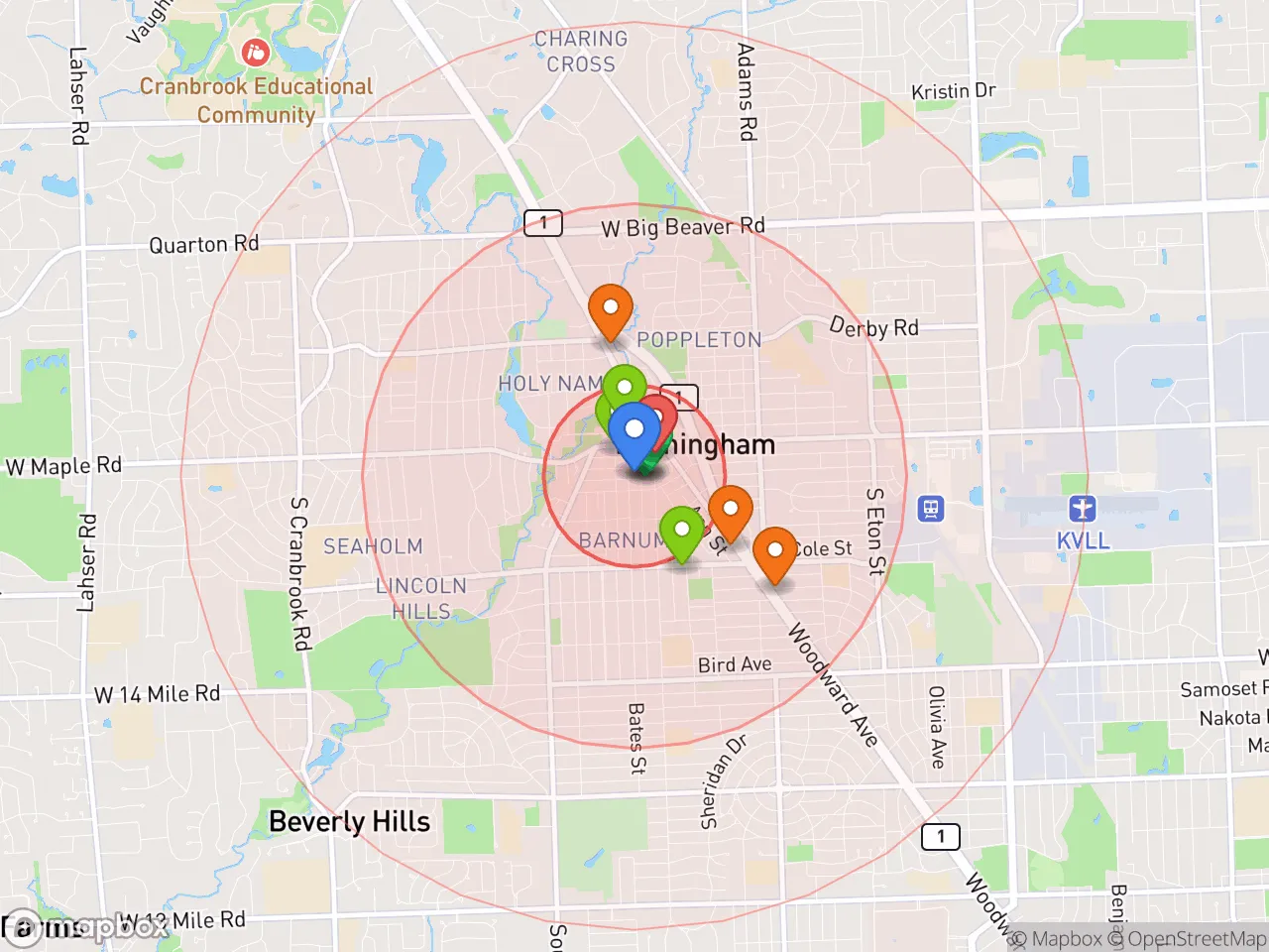 Hood Index scan area