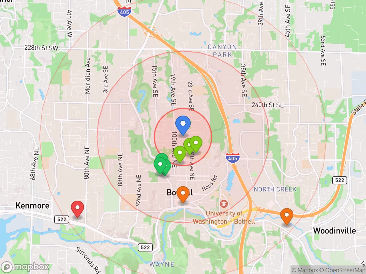 Hood Index scan area