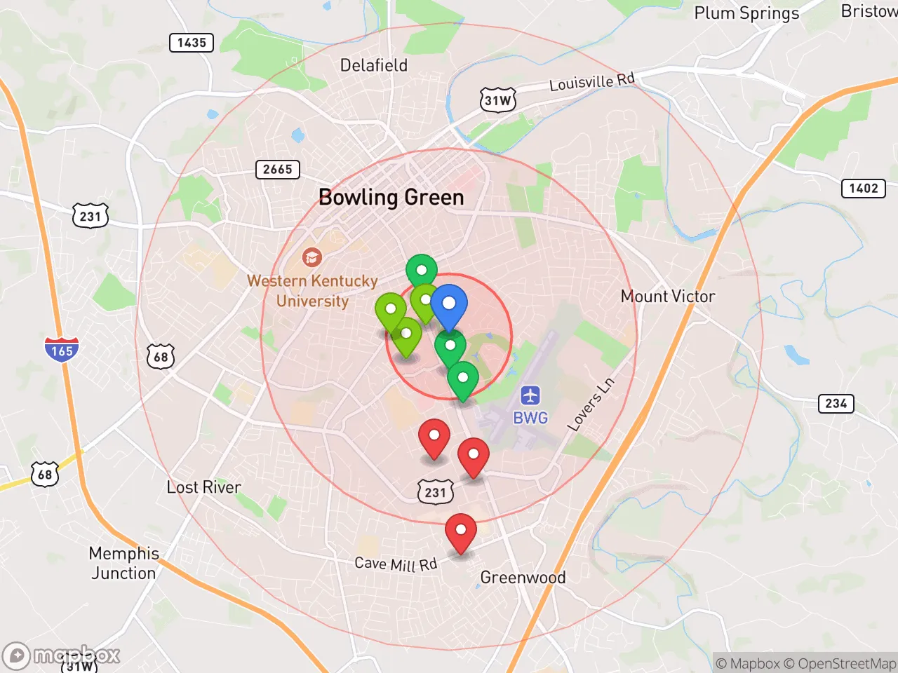Hood Index scan area