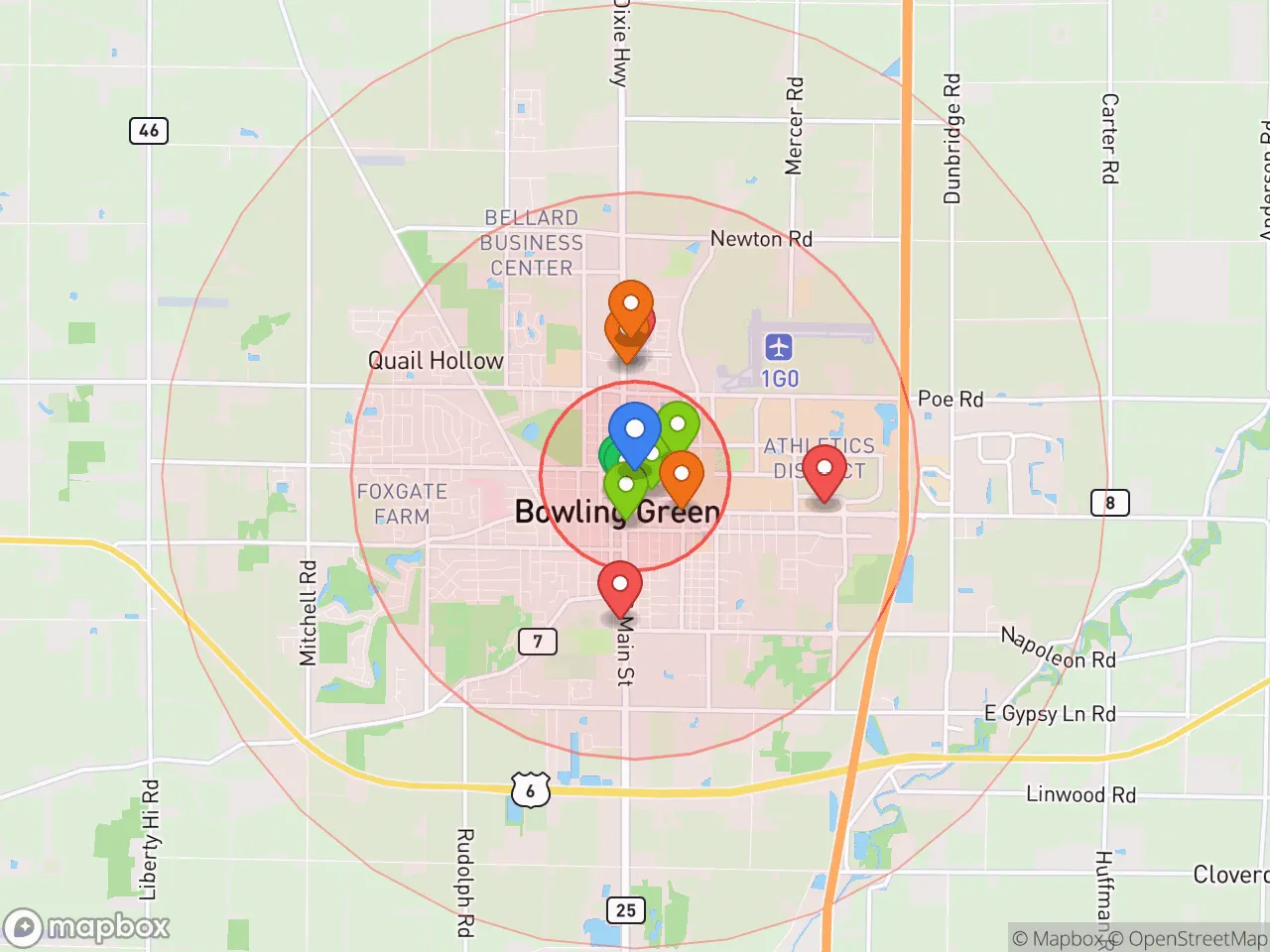 Hood Index scan area