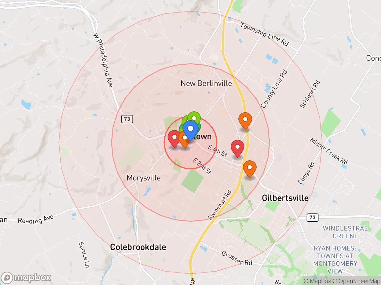 Hood Index scan area