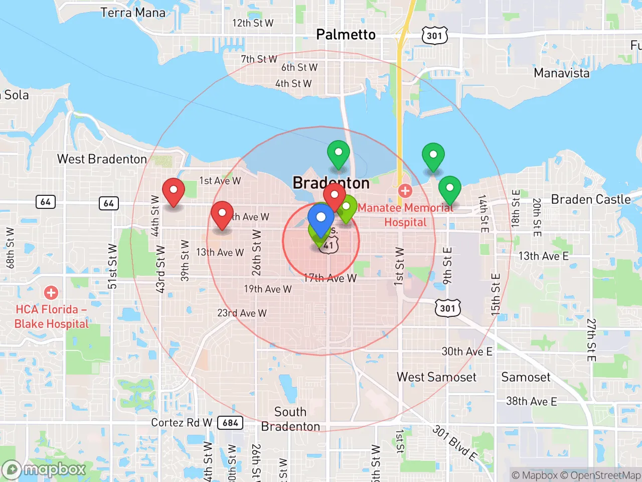 Hood Index scan area