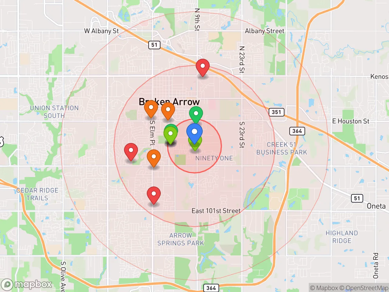 Hood Index scan area