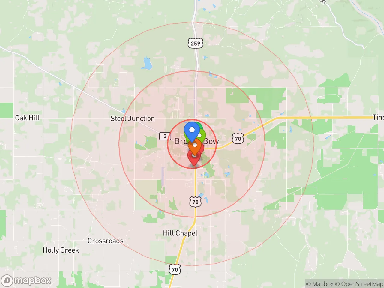 Hood Index scan area