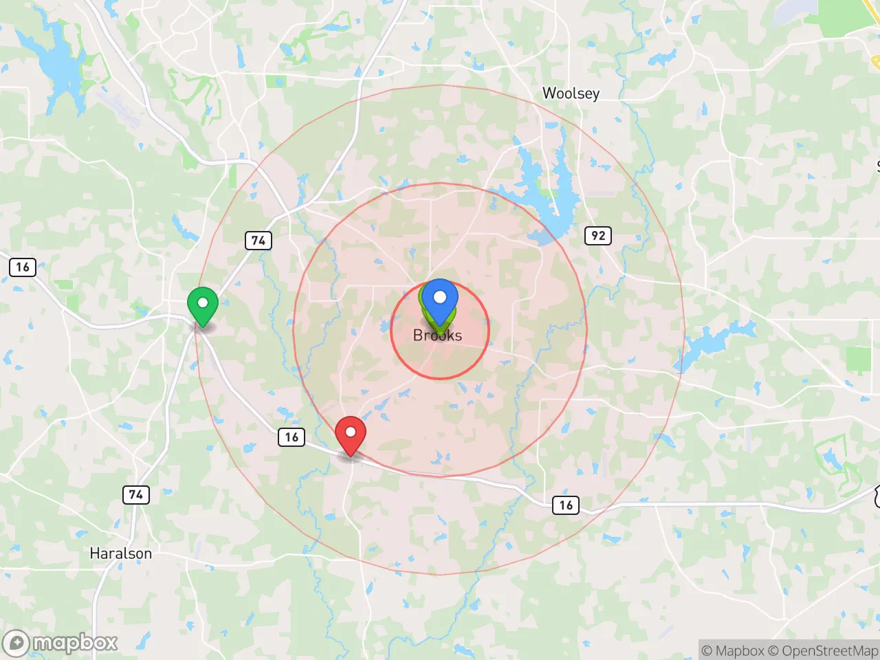 Hood Index scan area
