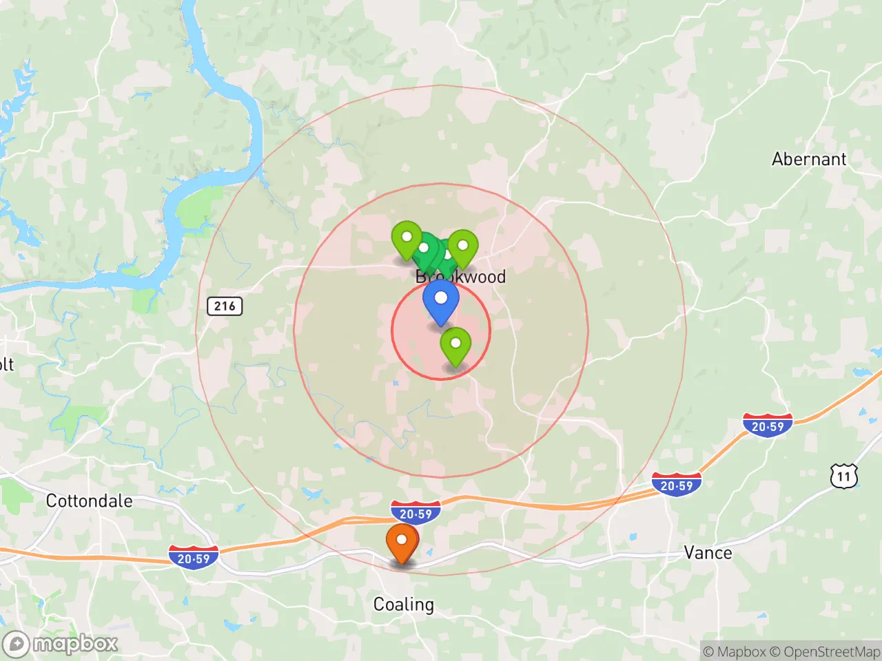 Hood Index scan area