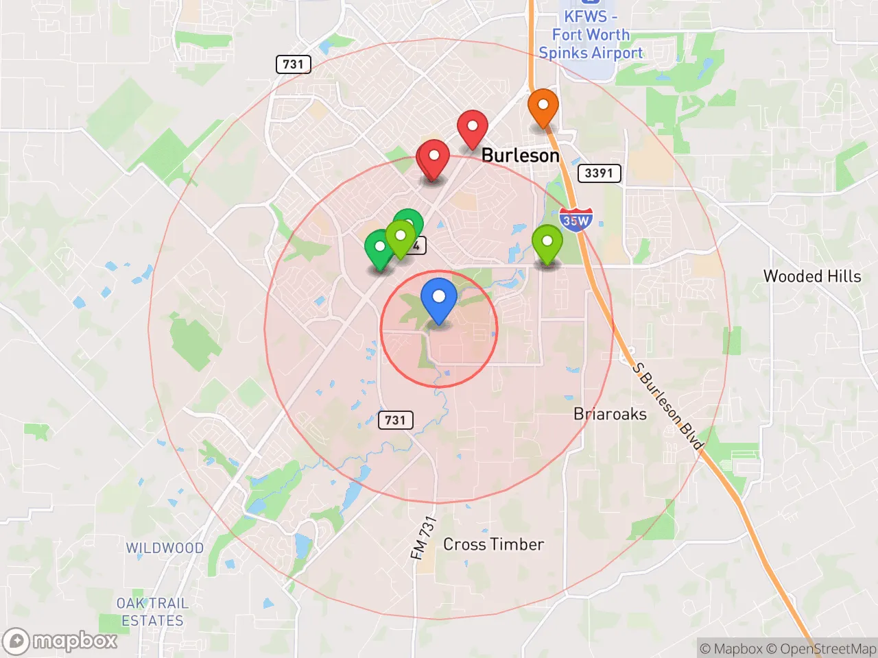 Hood Index scan area