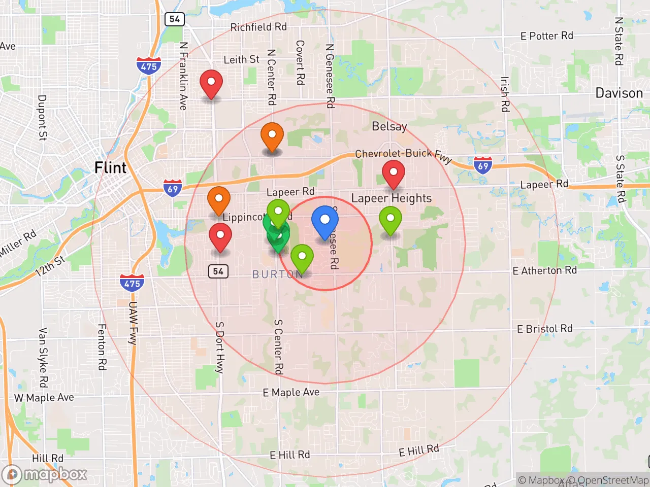 Hood Index scan area