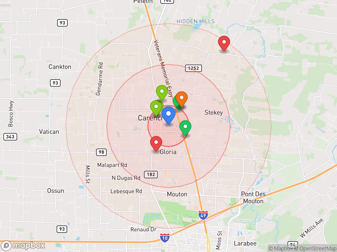 Hood Index scan area