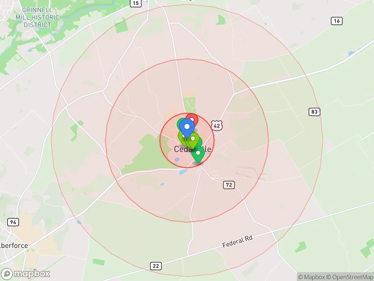 Hood Index scan area