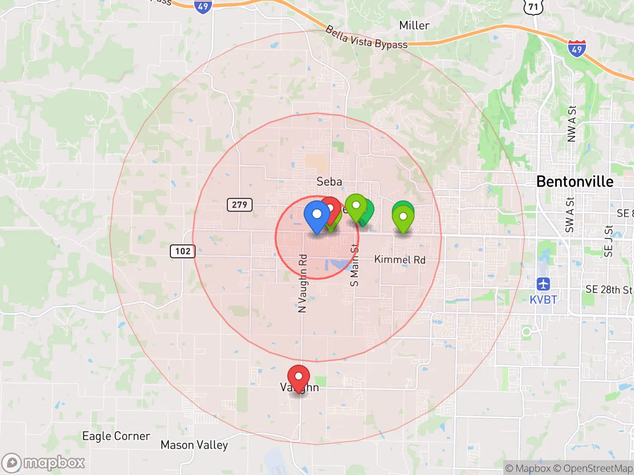 Hood Index scan area