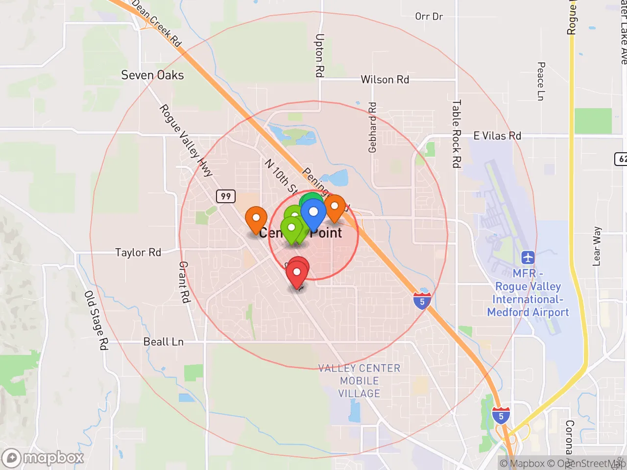 Hood Index scan area