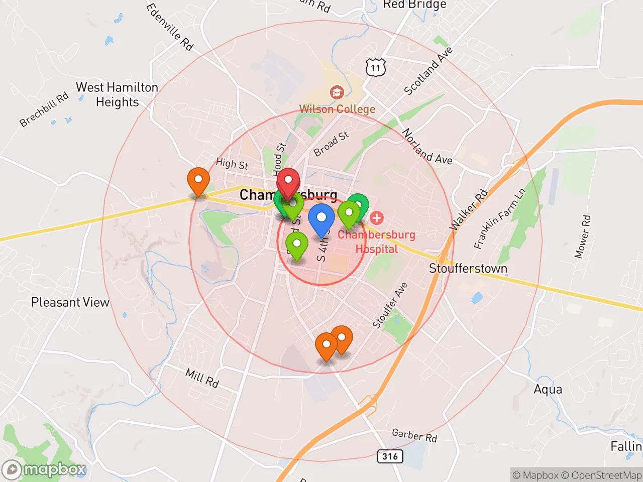 Hood Index scan area