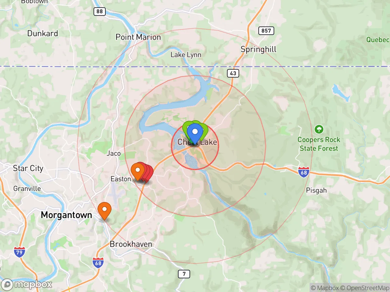Hood Index scan area