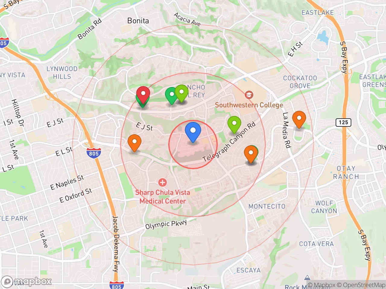 Hood Index scan area
