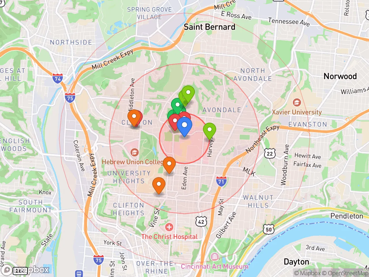Hood Index scan area