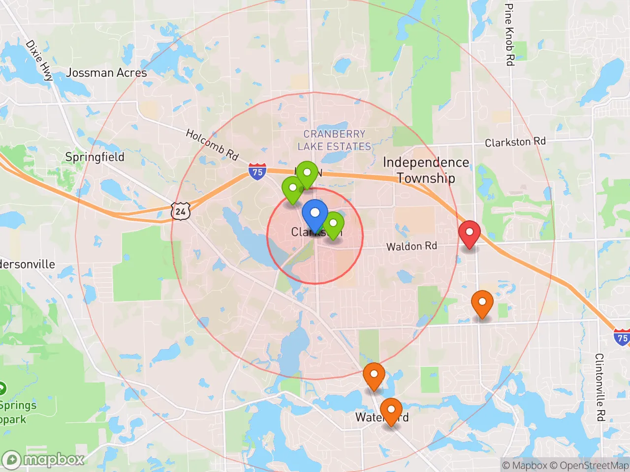 Hood Index scan area