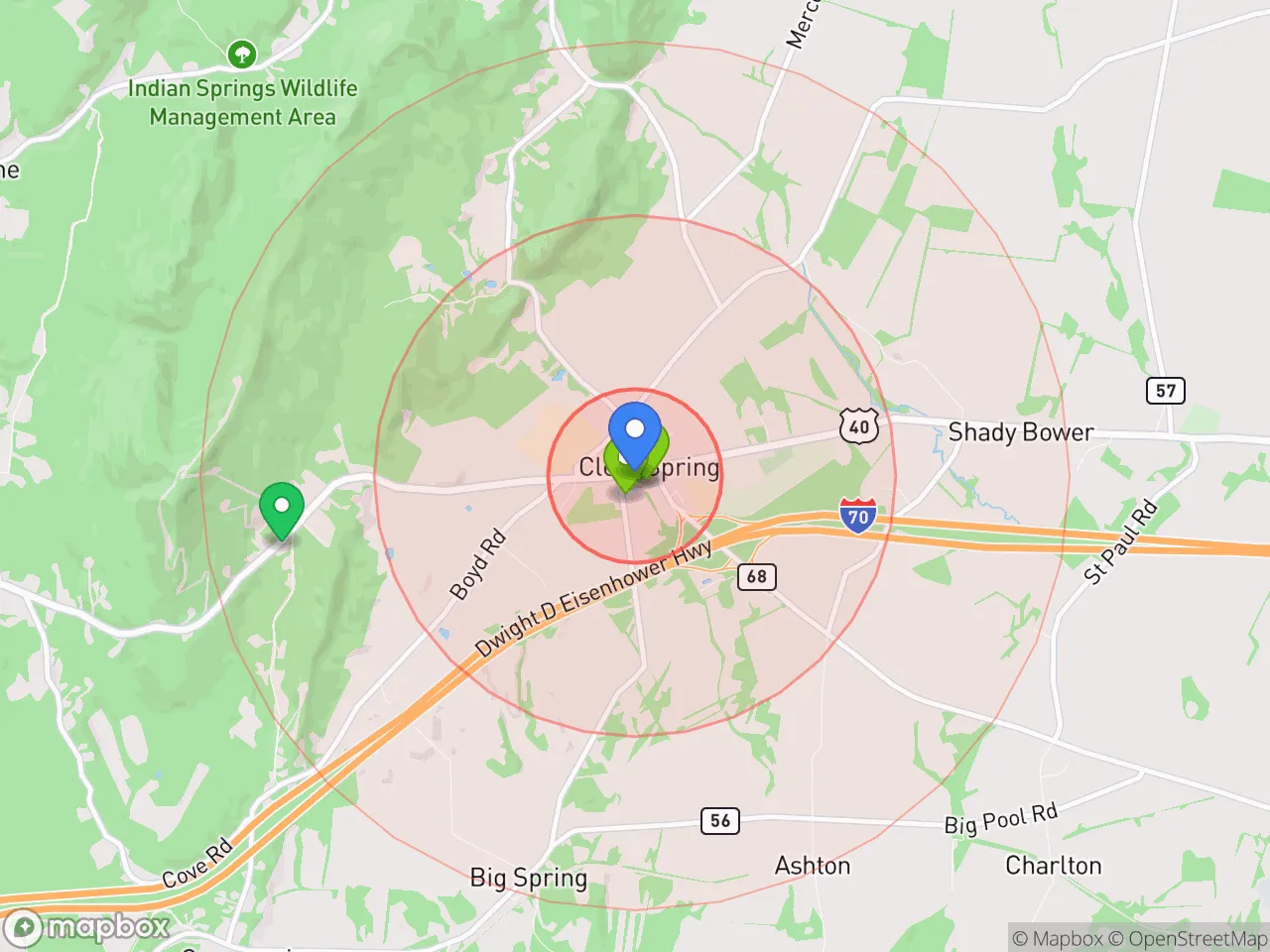 Hood Index scan area