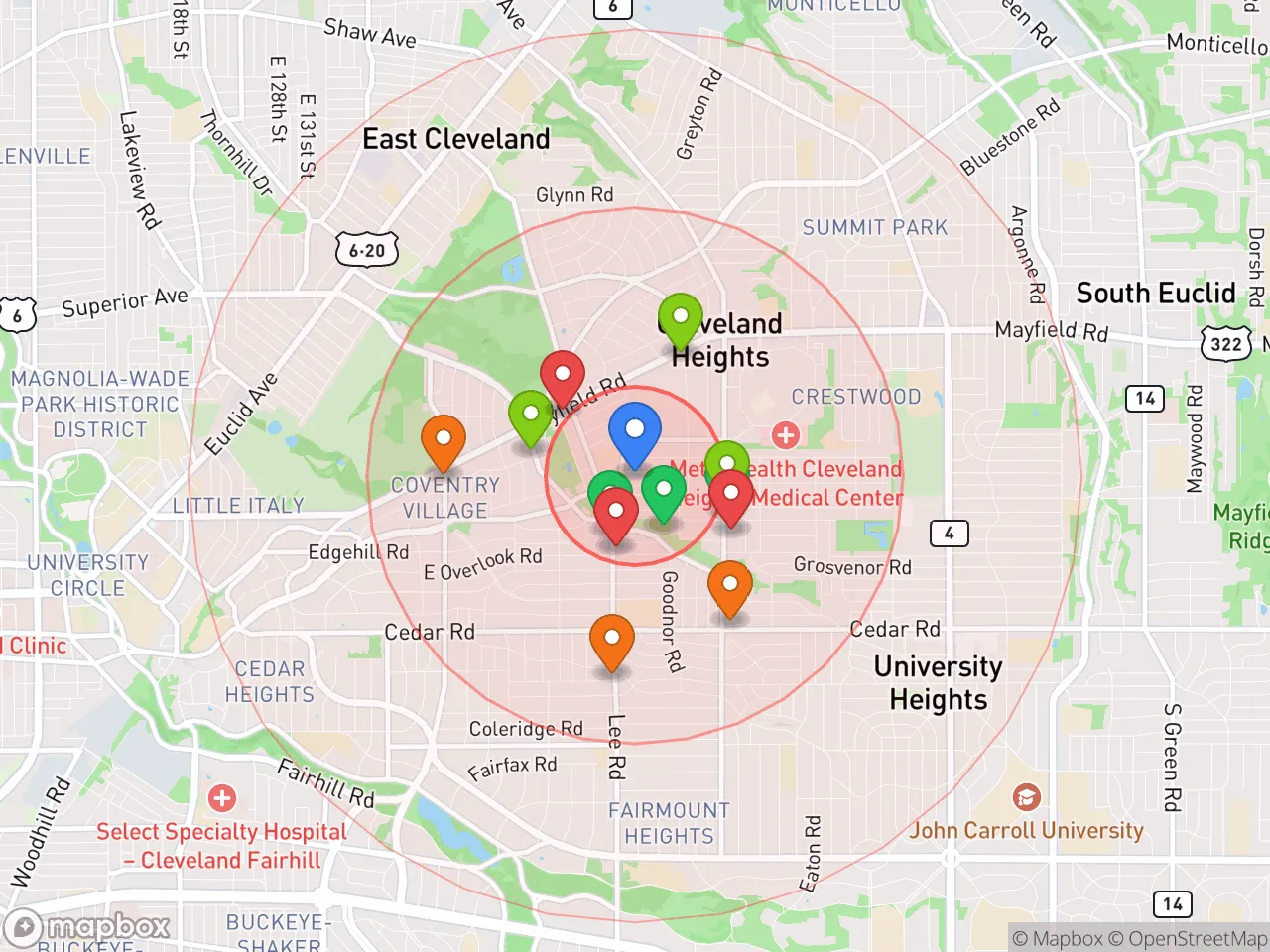Hood Index scan area