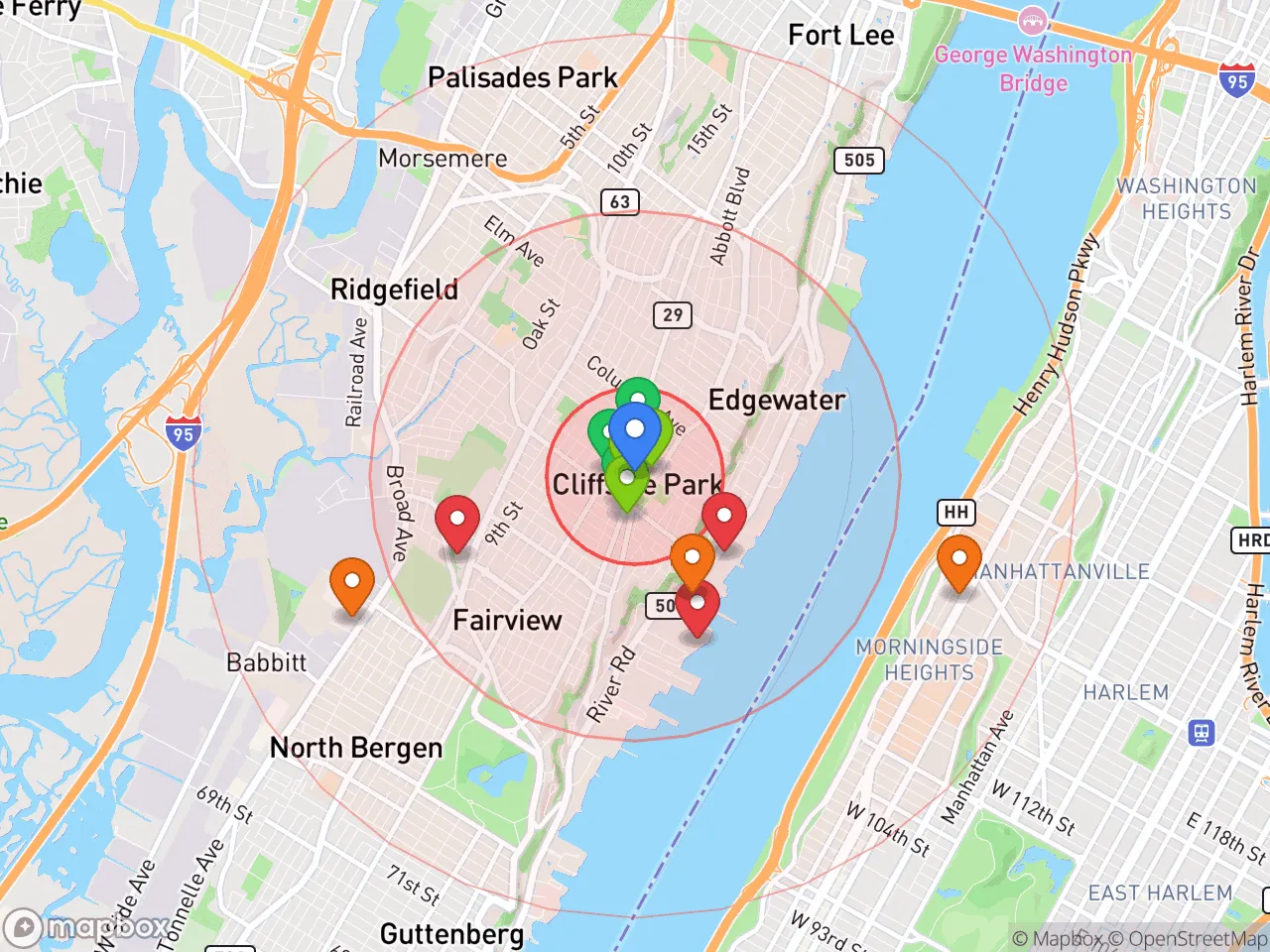 Hood Index scan area