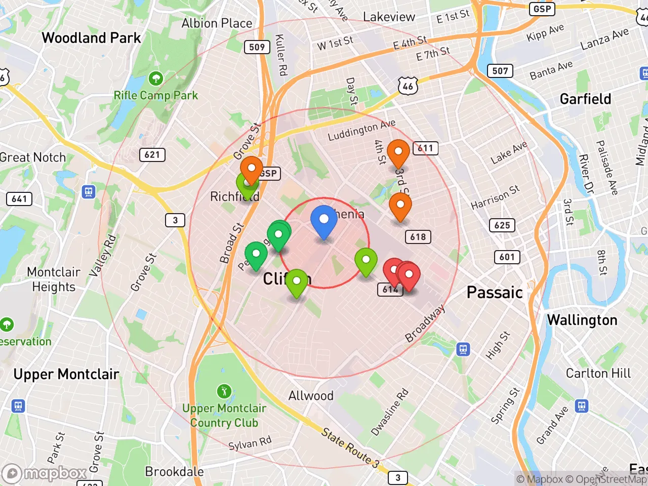 Hood Index scan area