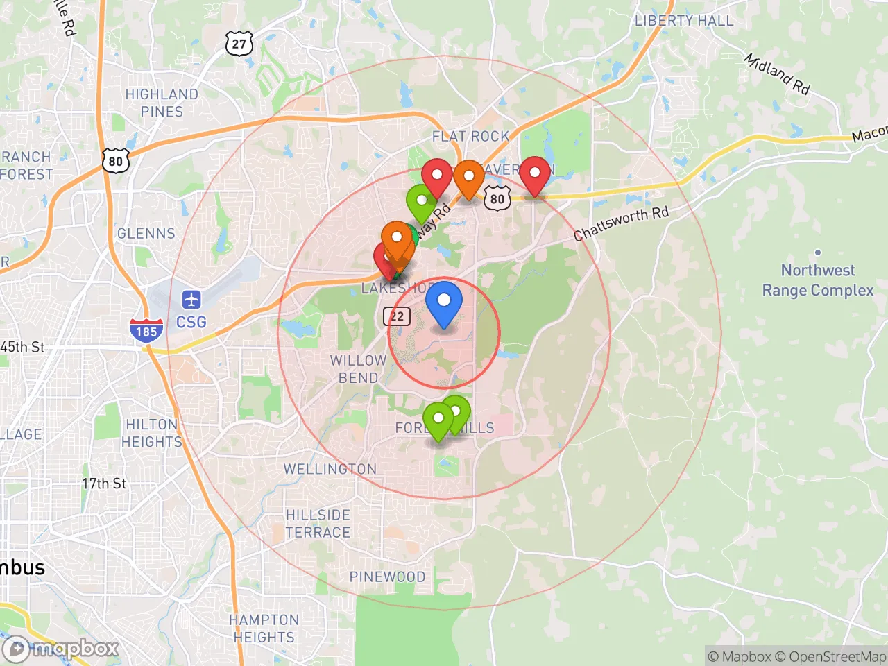 Hood Index scan area