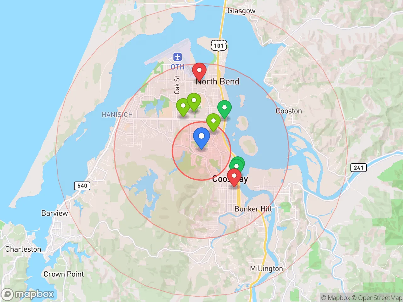 Hood Index scan area