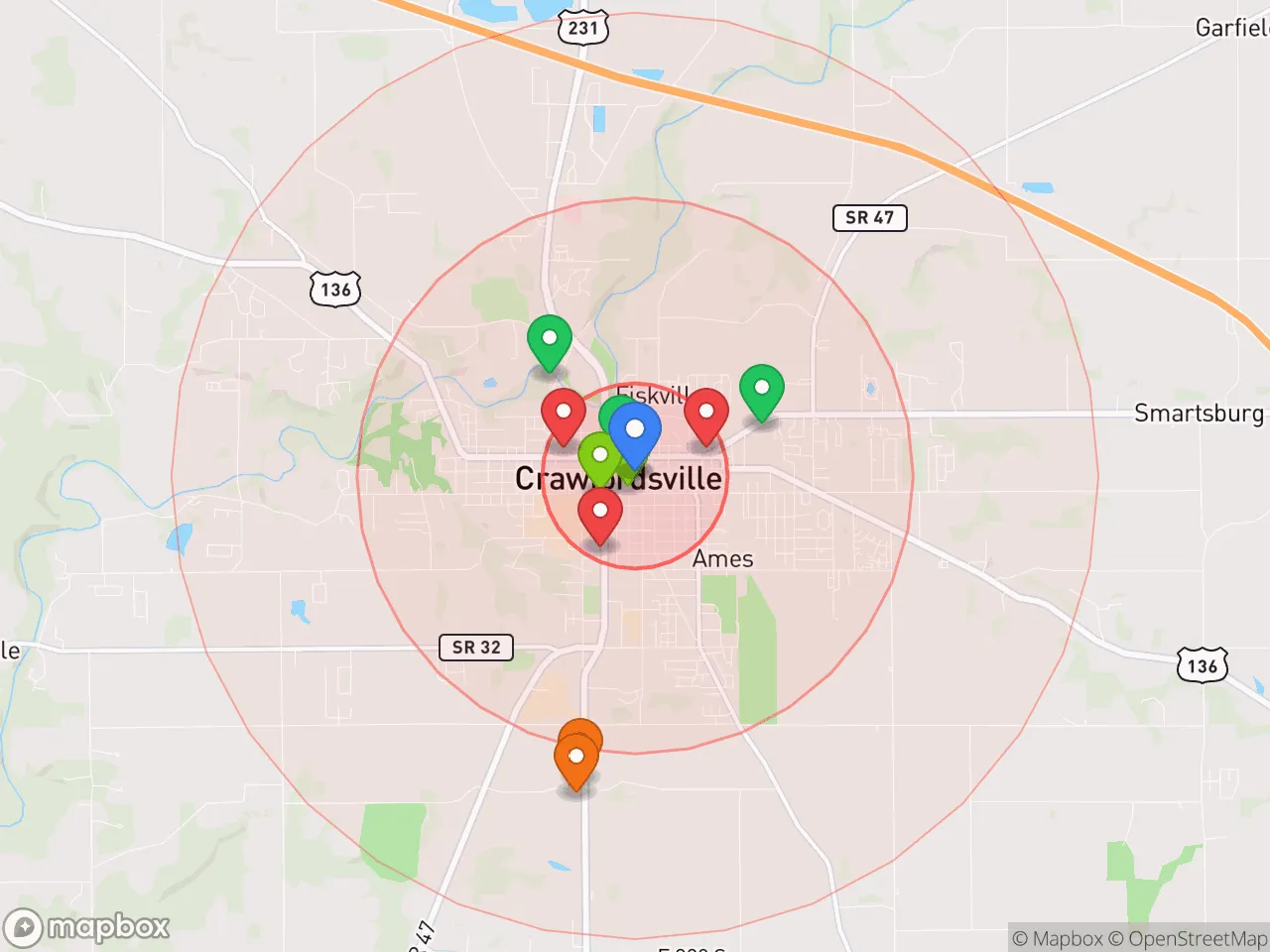 Hood Index scan area