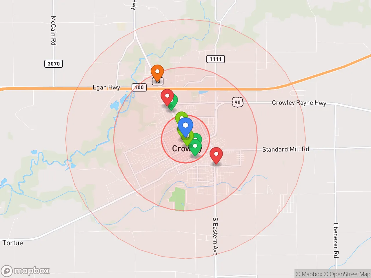 Hood Index scan area