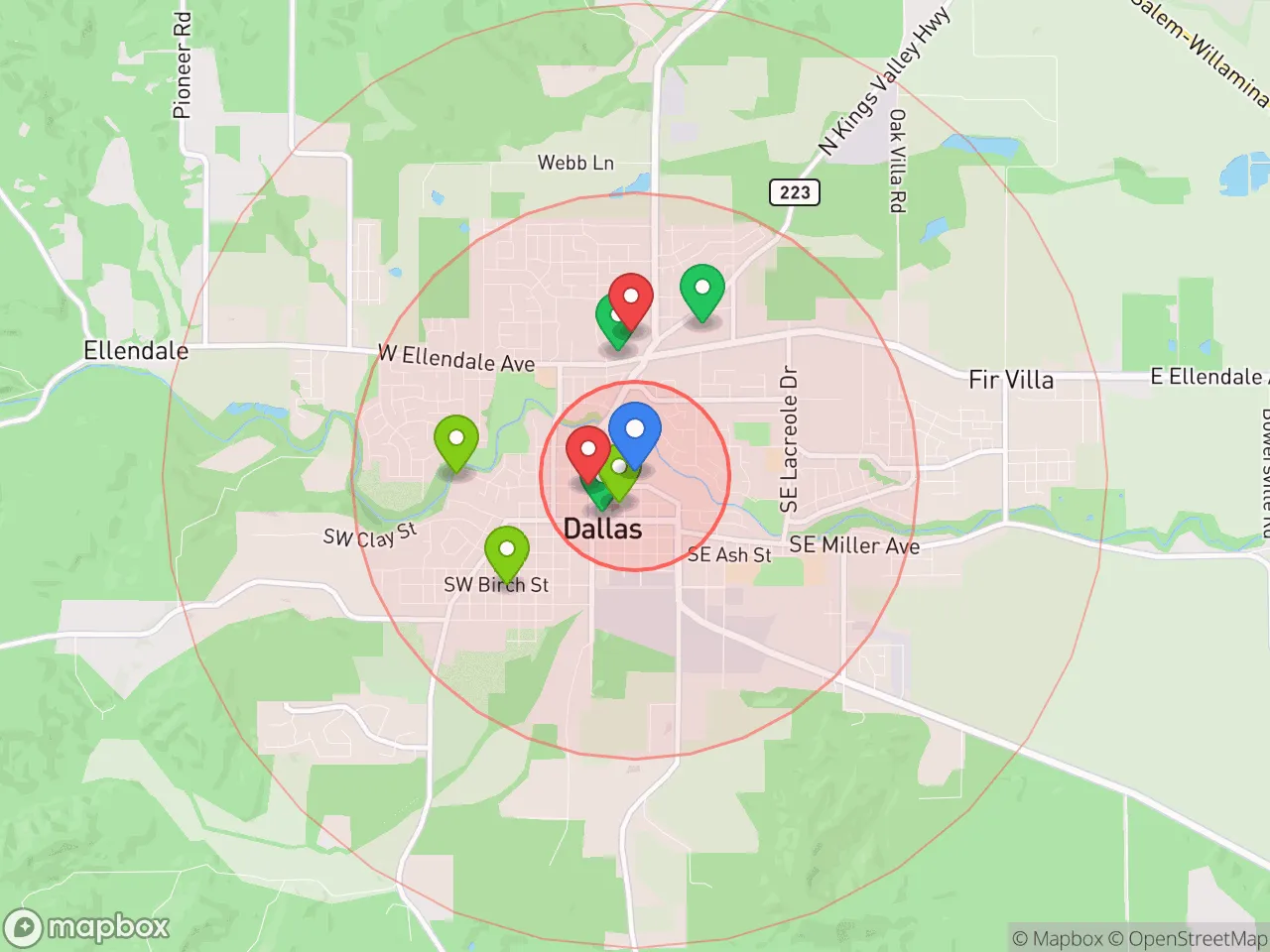 Hood Index scan area