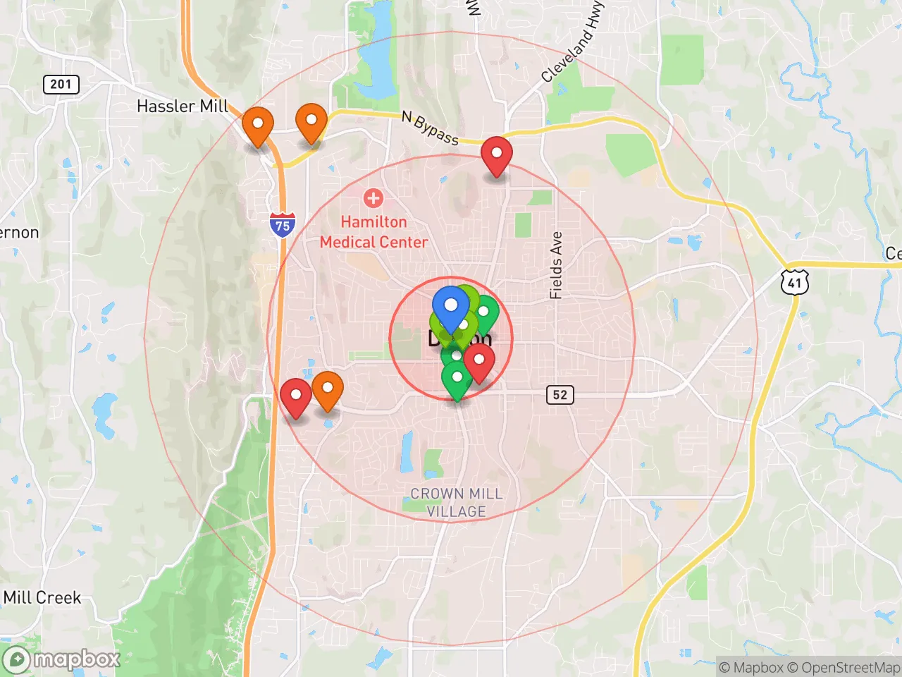 Hood Index scan area