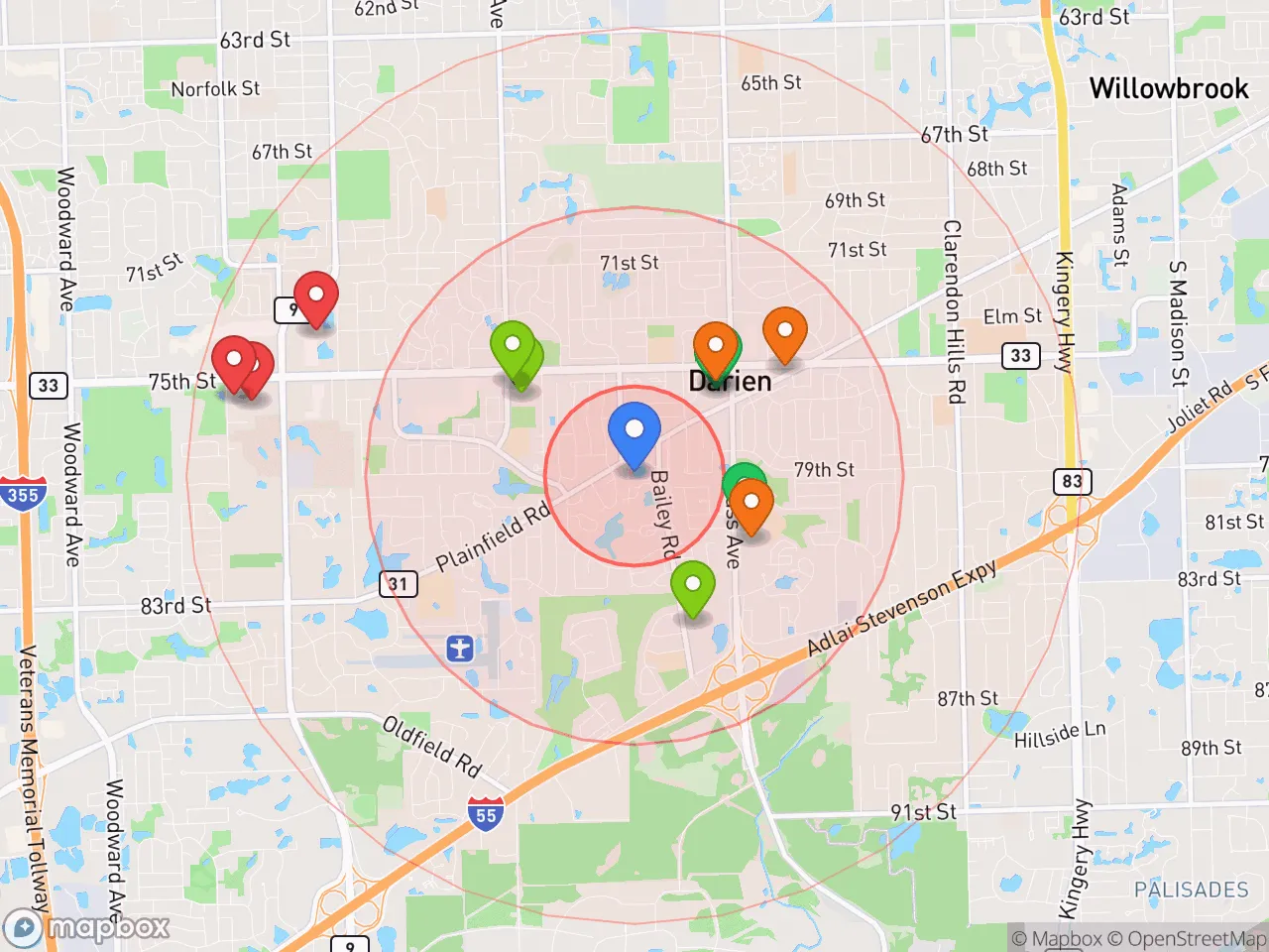 Hood Index scan area