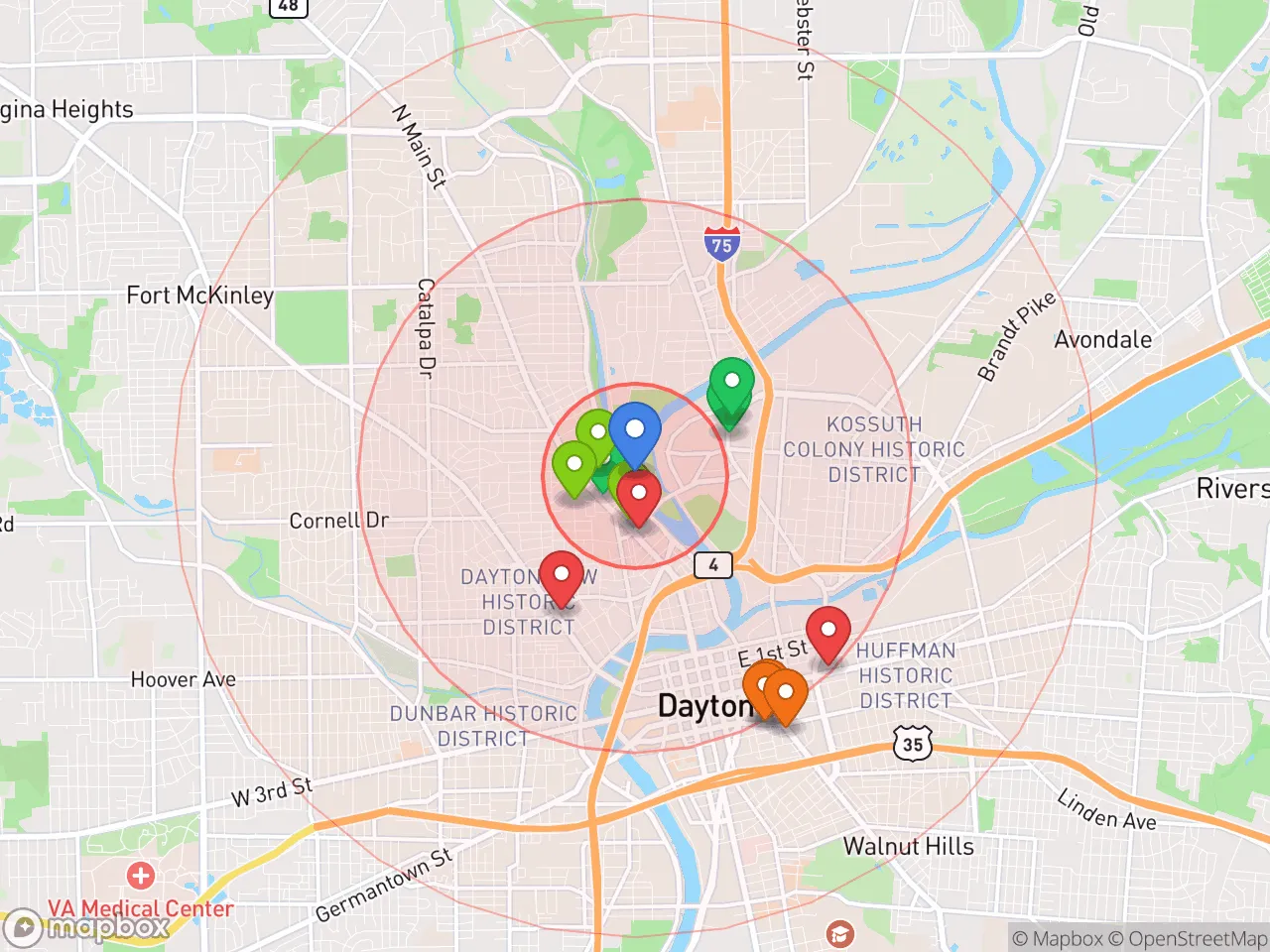 Hood Index scan area