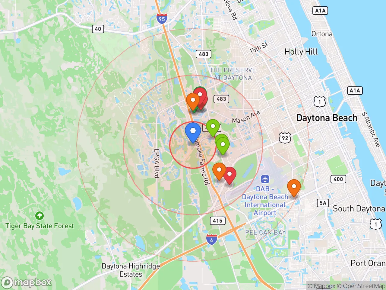 Hood Index scan area