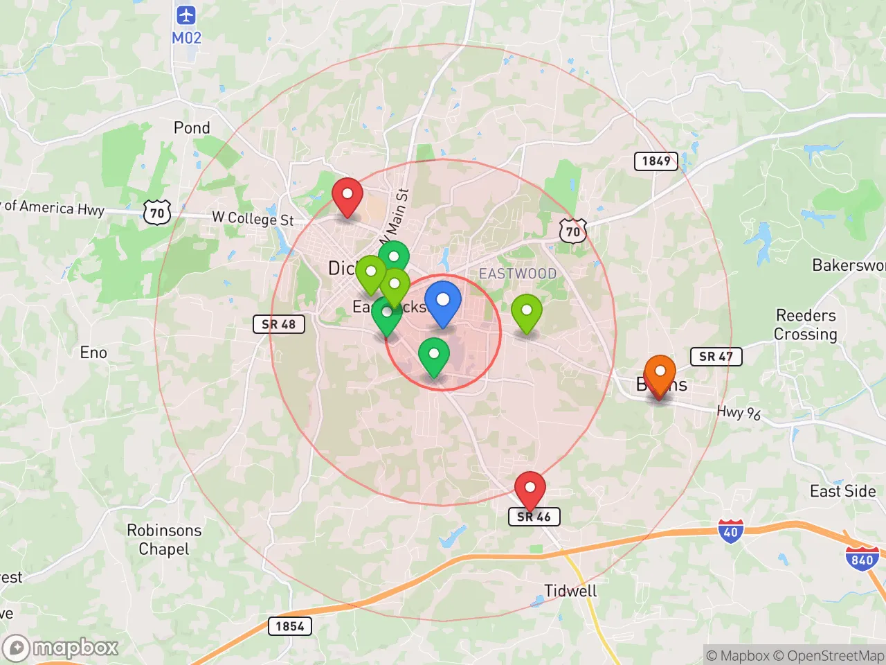 Hood Index scan area
