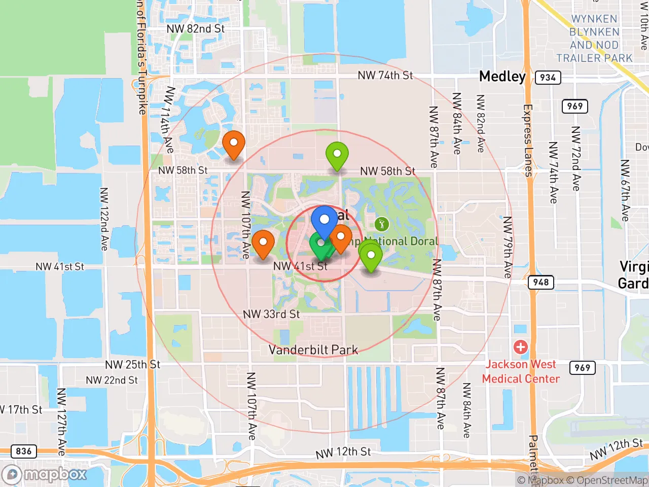 Hood Index scan area